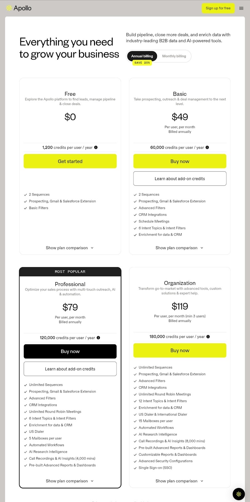5 Must-Try AI Sales Tools in 2025