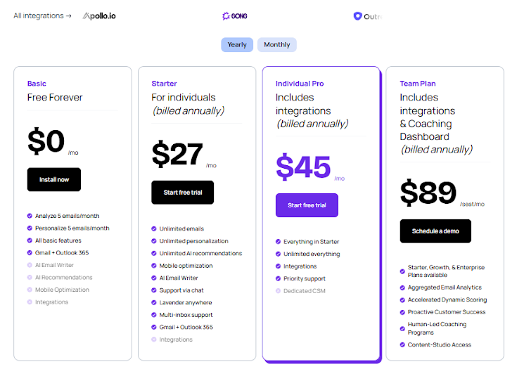 5 Must-Try AI Sales Tools in 2025