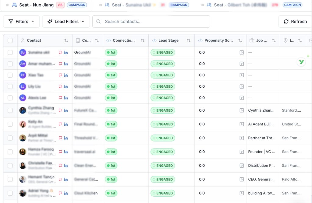 Gro LinkedIn CRM automation dashboard displaying CRM LinkedIn integration workflow with contact engagement and lead tracking data