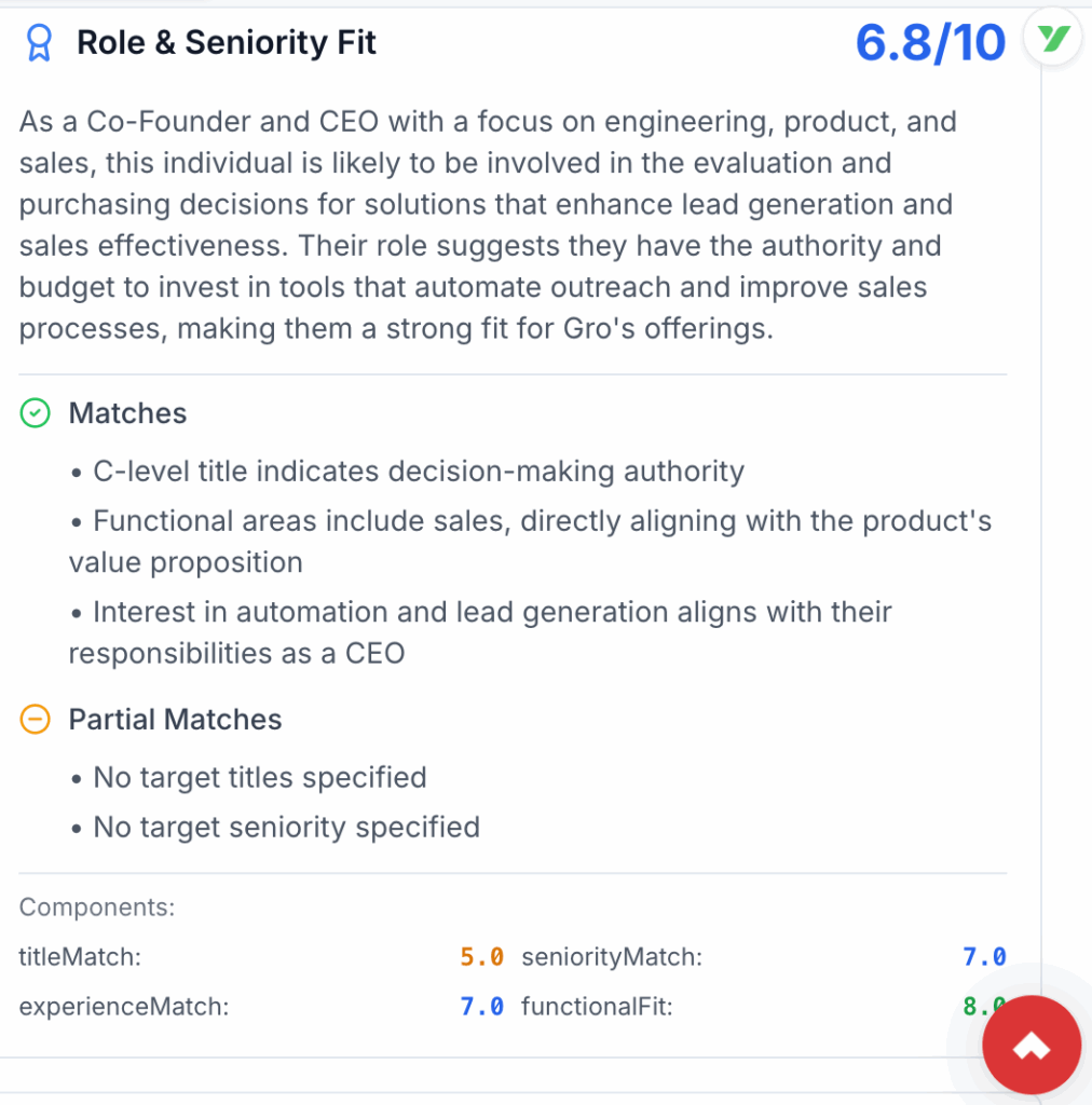 Detailed explanation of Role and Seniority Fit score in Gro’s propensity score analysis, highlighting matches, partial matches, and title relevance.