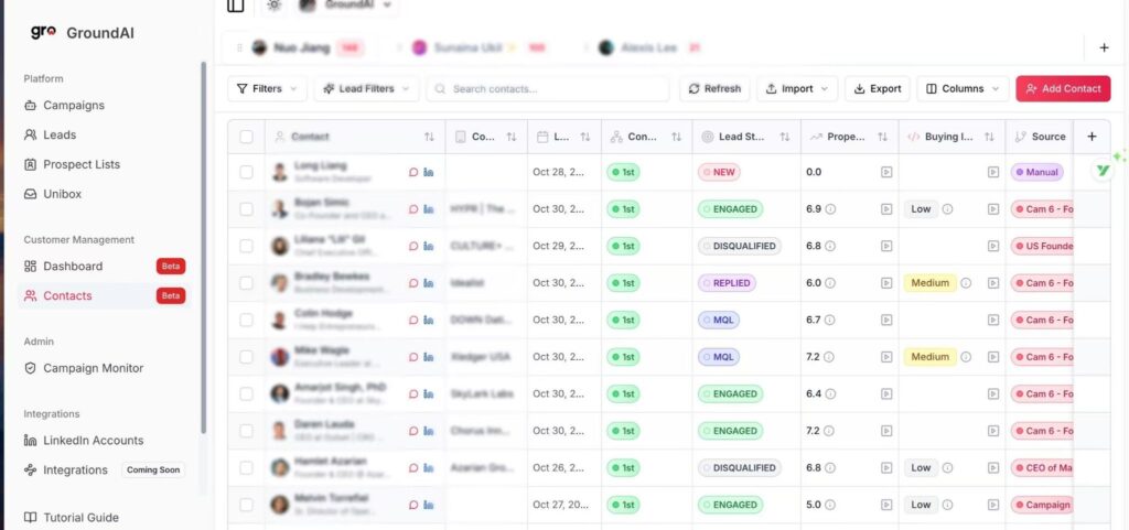 Gro Contacts dashboard showing multiple prospects with assigned propensity scores, lead status, and buying intent levels within the AI sales agent platform