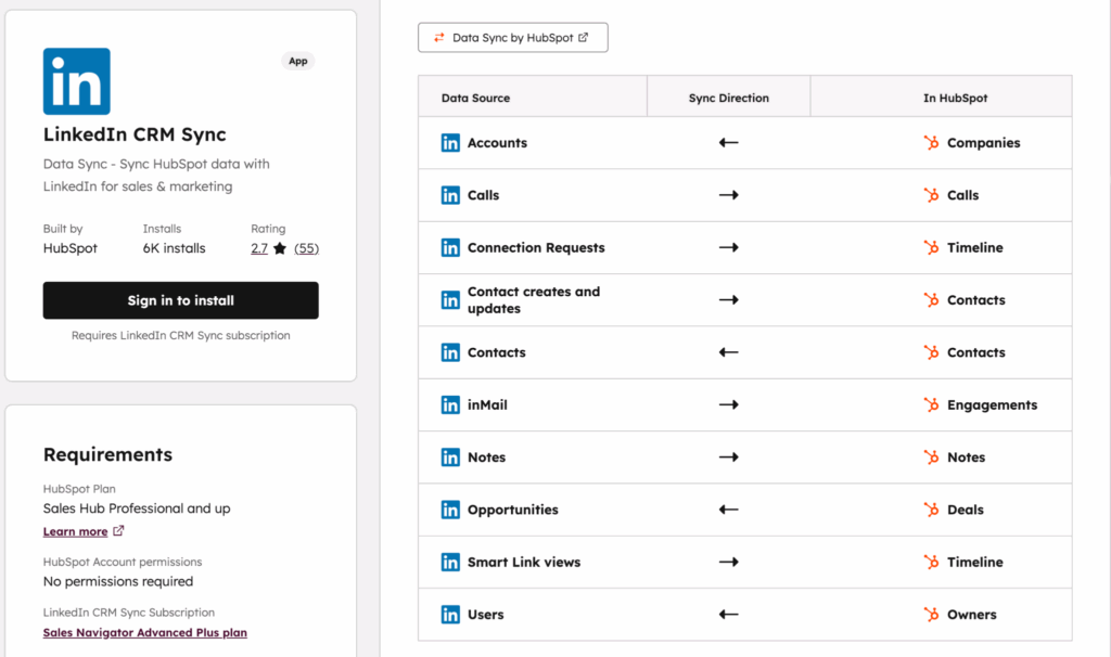 The HubSpot LinkedIn CRM integration enables automatic syncing of LinkedIn data—like calls, contacts, and inMails—directly into your HubSpot CRM timeline