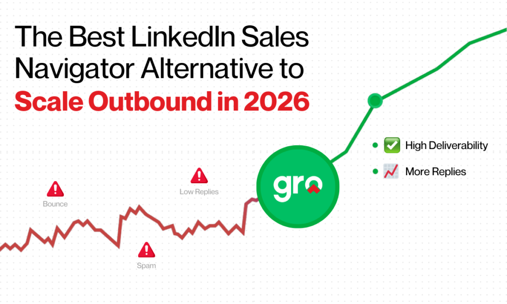 La meilleure alternative à LinkedIn Sales Navigator